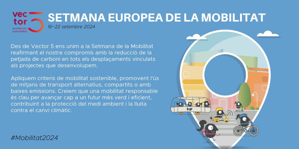 Setmana europea de la mobilitat - Vector5