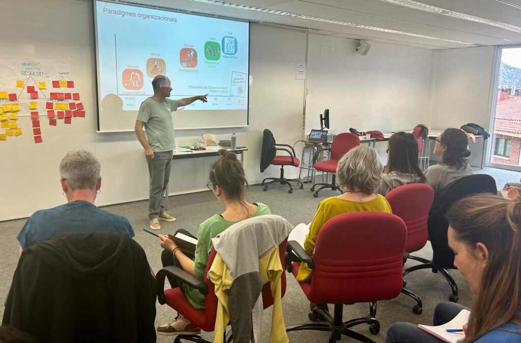 Facilitació equips